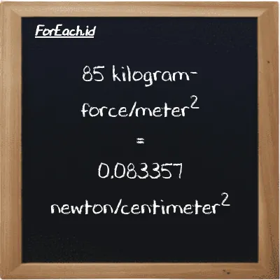 Cara konversi kilogram-force/meter<sup>2</sup> ke newton/centimeter<sup>2</sup> (kgf/m<sup>2</sup> ke N/cm<sup>2</sup>): 85 kilogram-force/meter<sup>2</sup> (kgf/m<sup>2</sup>) setara dengan 85 dikalikan dengan 0.00098066 newton/centimeter<sup>2</sup> (N/cm<sup>2</sup>)